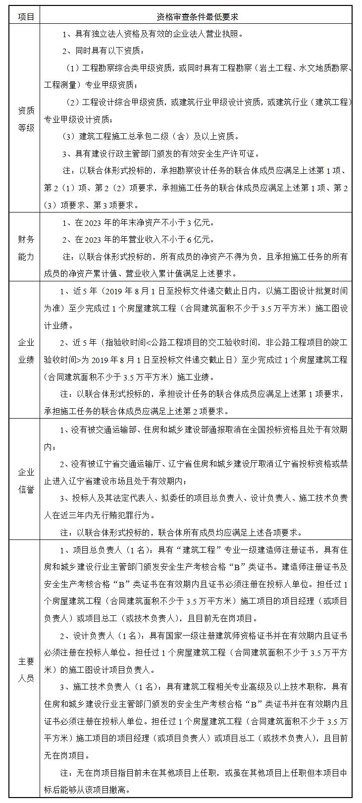 未标题-1 未标题-1
