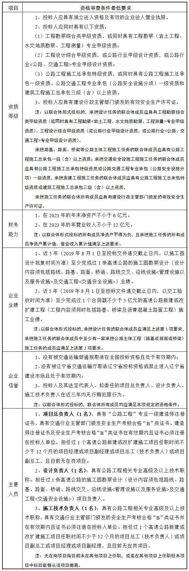 未标题-1 未标题-1